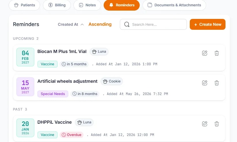 Client Profiles, Reminders Tab