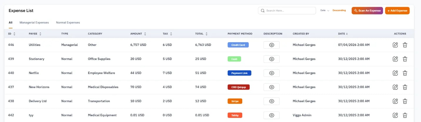 Expenses, Accessing expenses