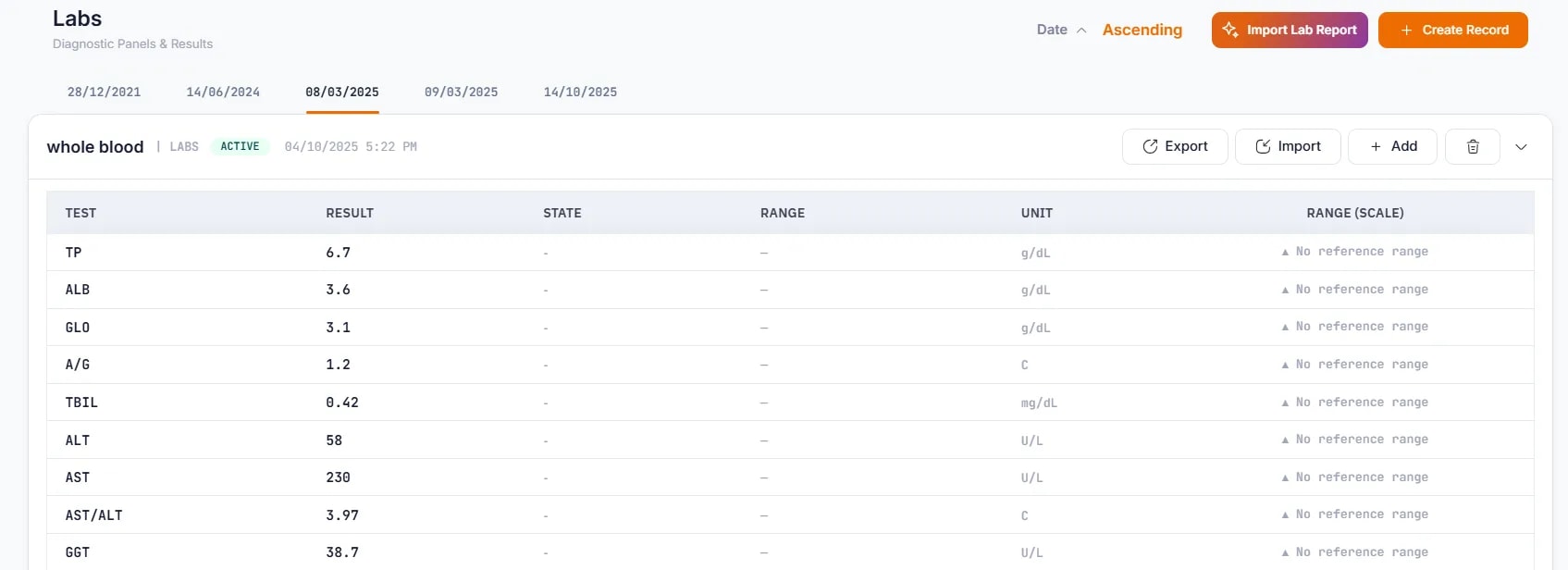 Patient Labs and Diagnostics, Opening the Labs Tab: