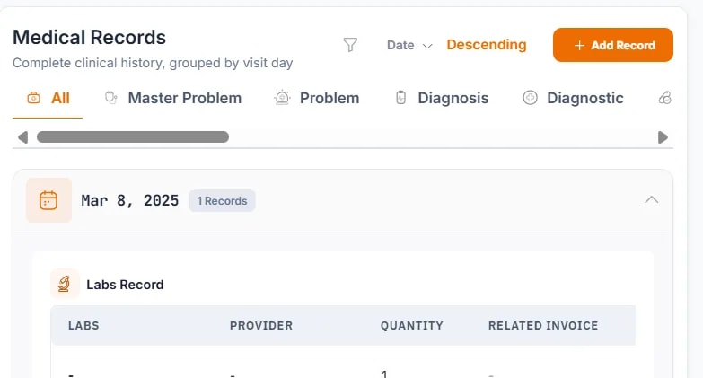Patient Profiles, Overview: