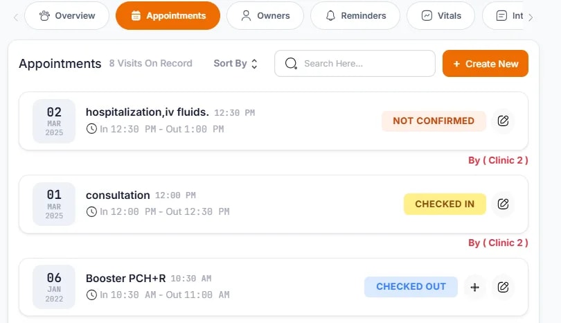 Patient Profiles, Appointments: