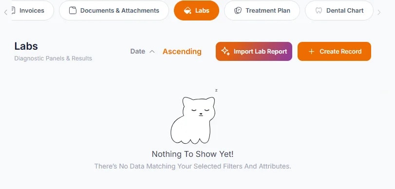 Patient Profiles, Labs: