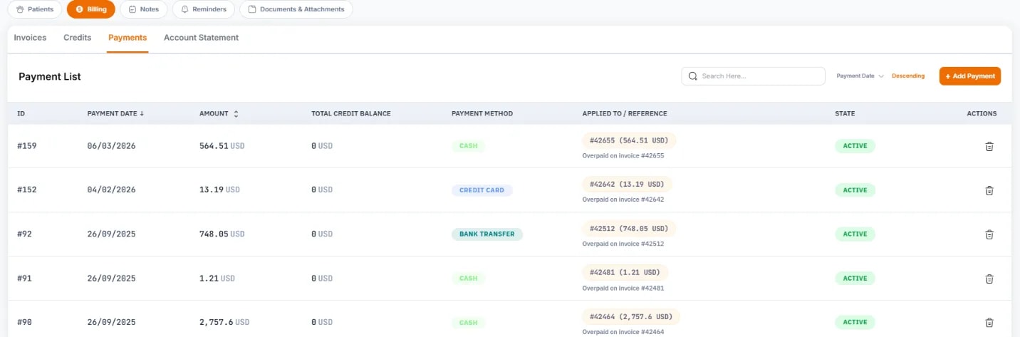 Payments and Receipts, Payment history