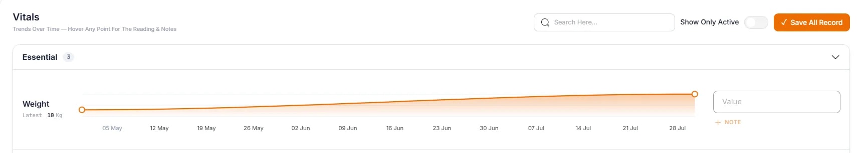 Recording Vital Signs, Viewing vital trends
