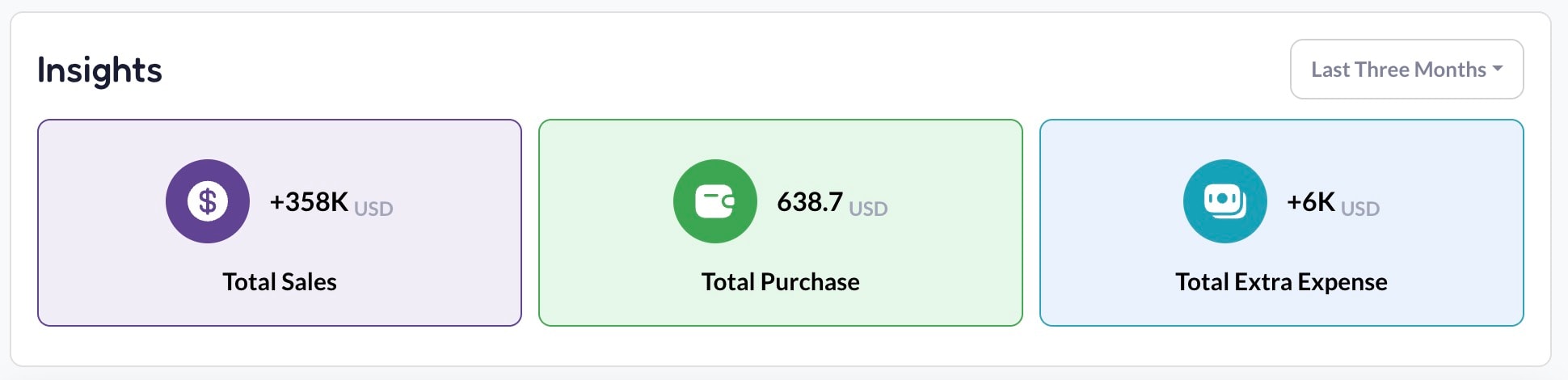 understanding-your-dashboard
