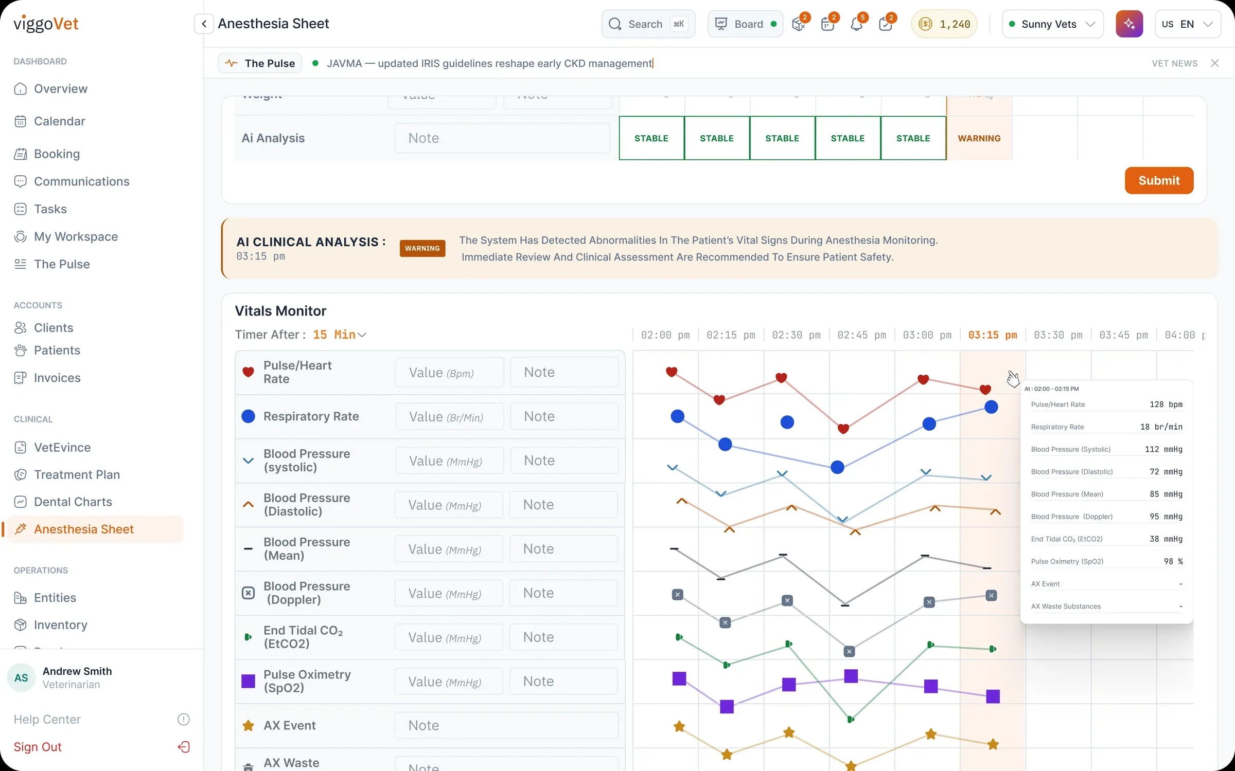 AI Anesthesia Assist: a stability or risk indication at every vitals entry during a procedure