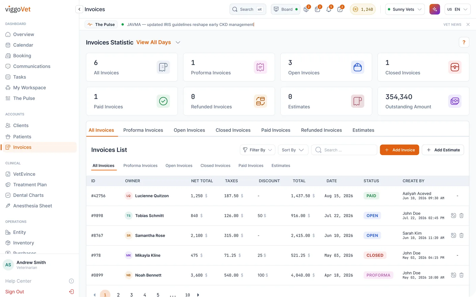 Invoices: paid, open and closed invoices with the outstanding amount